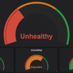 Grafana+Influxdb+telegram (CentOS,ssl,nginx,apache)